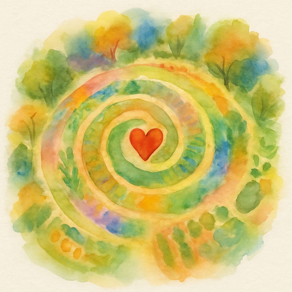 Ökologie des Herzens